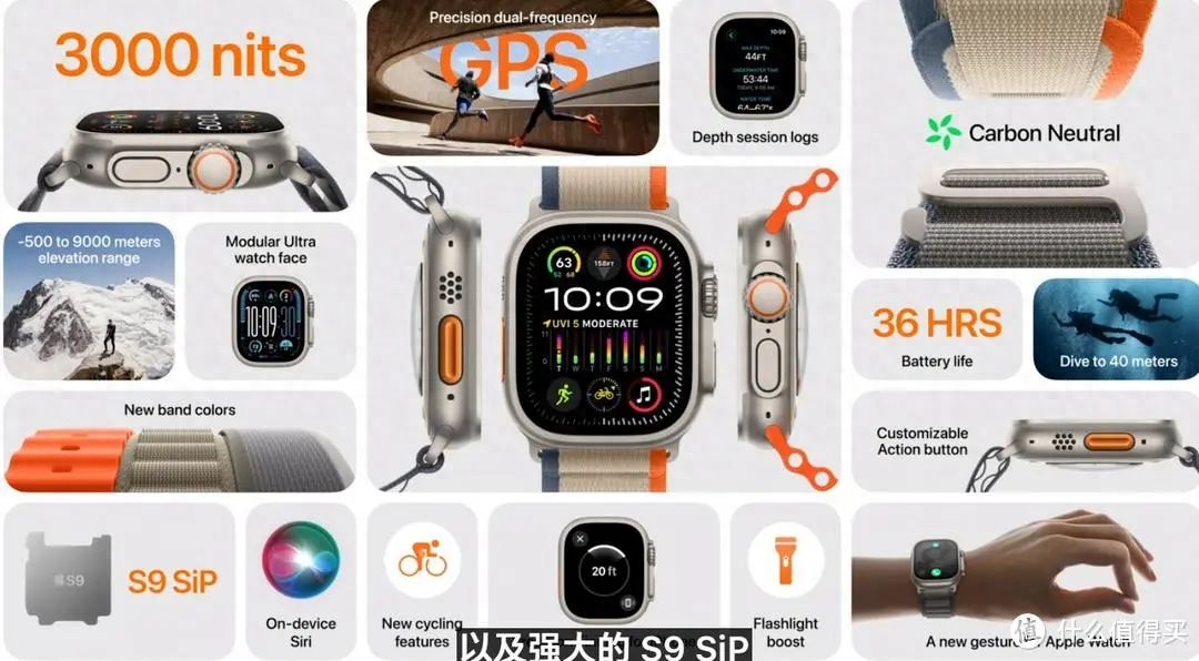 _ios15刘海