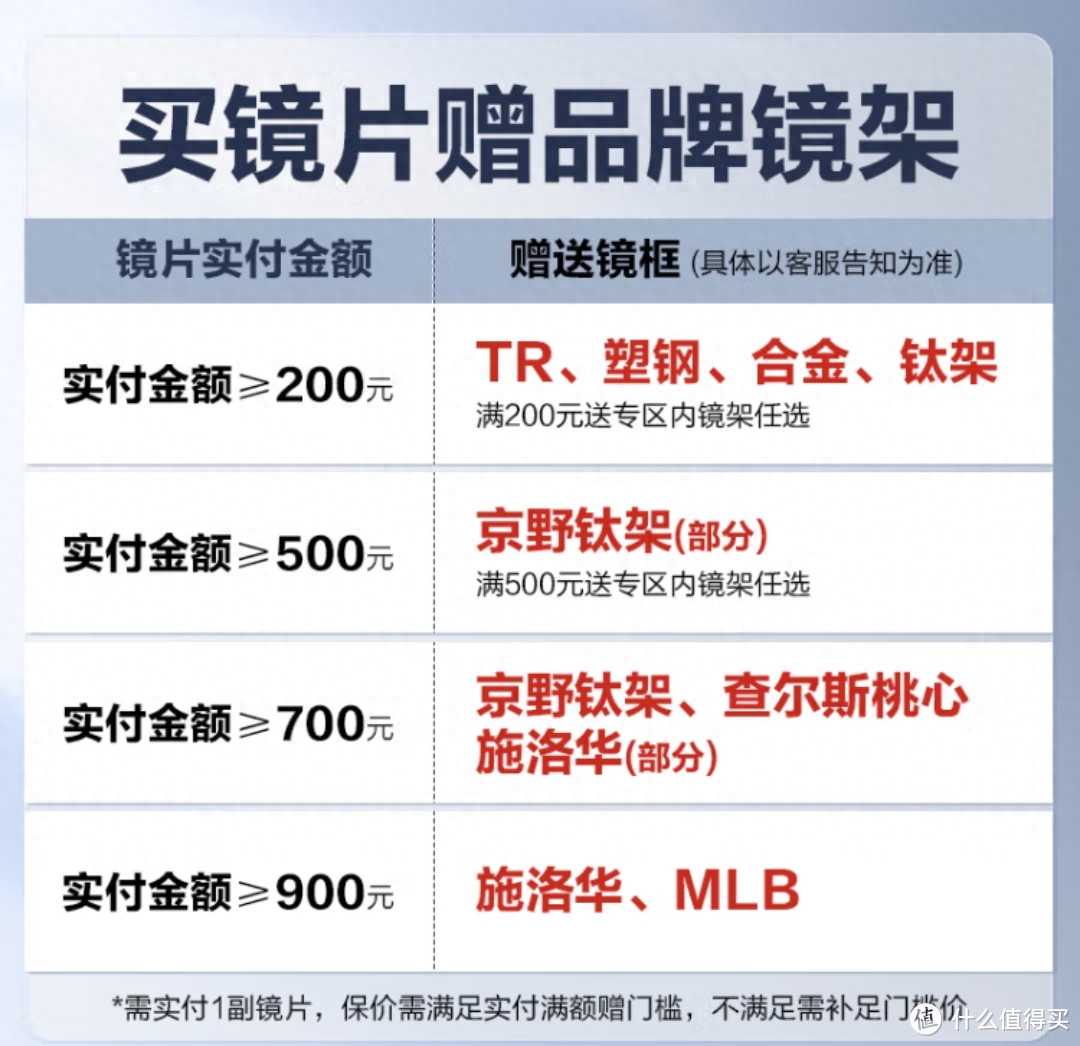 光学镜片龙头公司_国产光学镜片生产厂家_