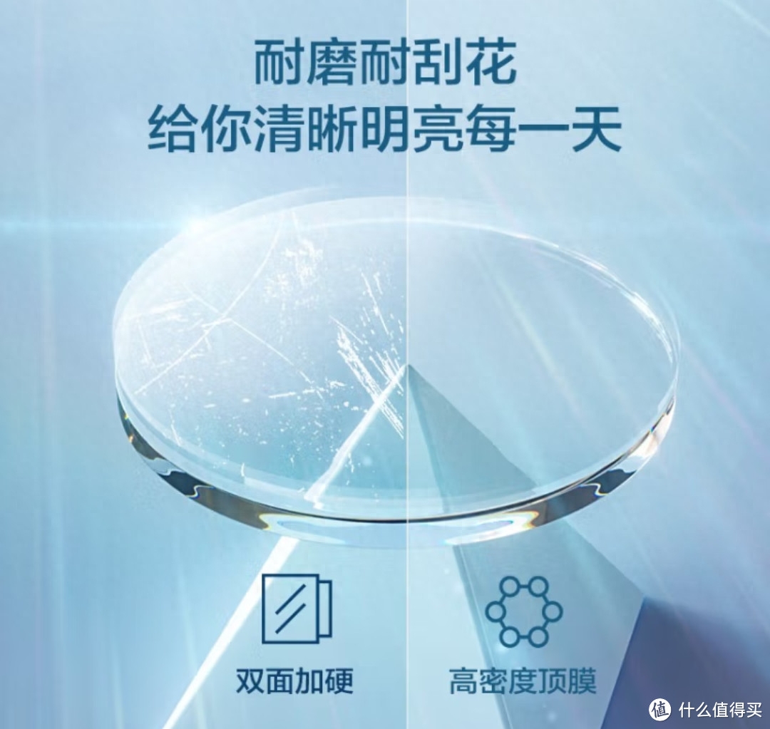 _光学镜片龙头公司_国产光学镜片生产厂家