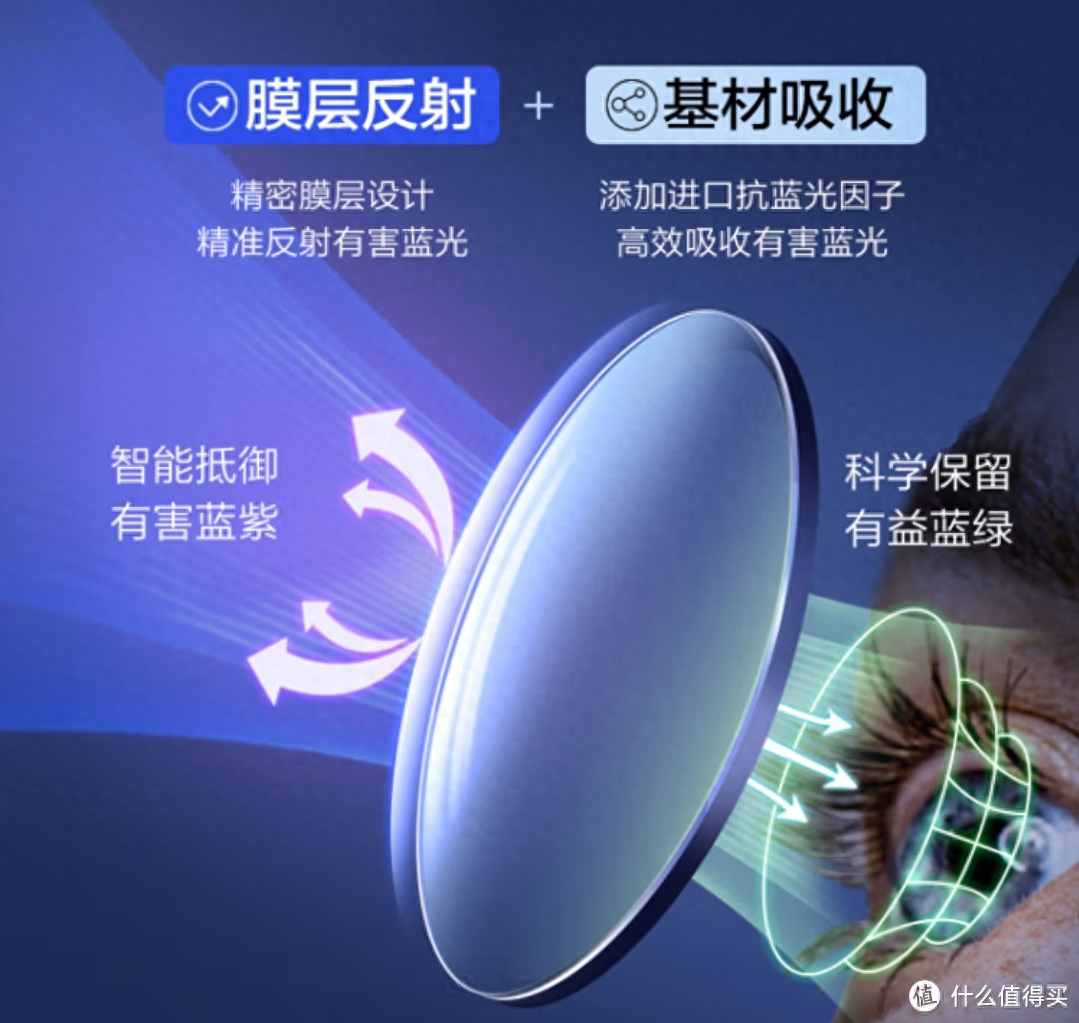 _国产光学镜片生产厂家_光学镜片龙头公司