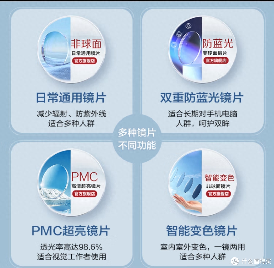 光学镜片龙头公司__国产光学镜片生产厂家